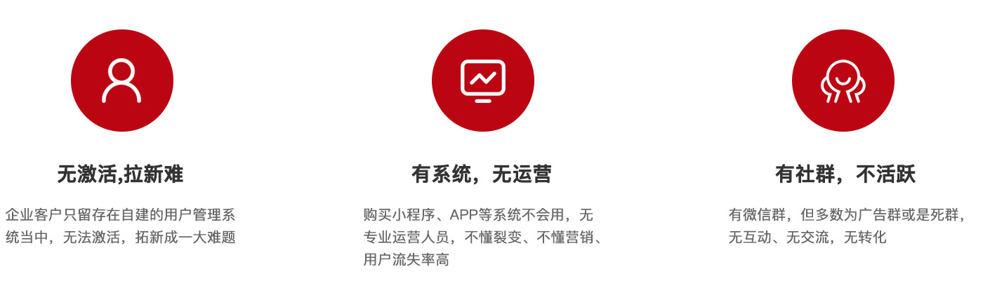企業(yè)私域運(yùn)營(yíng)三大痛點(diǎn)