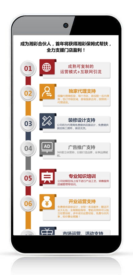 微望互動科技