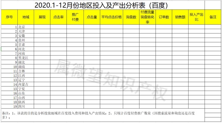 湖南微望互動