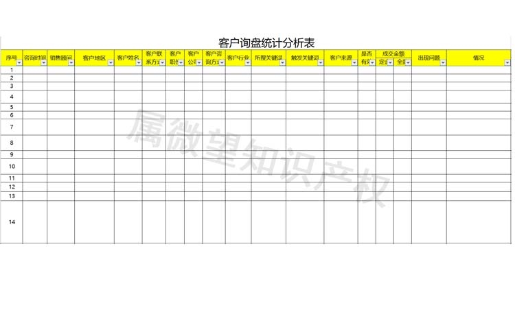 湖南微望互動