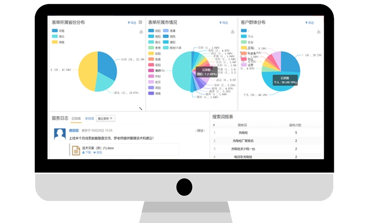 【數據分析】企業搜索數據分析 讓咨詢量翻倍的方法