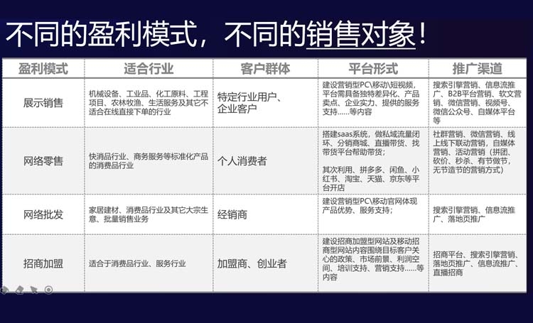 湖南微望互動