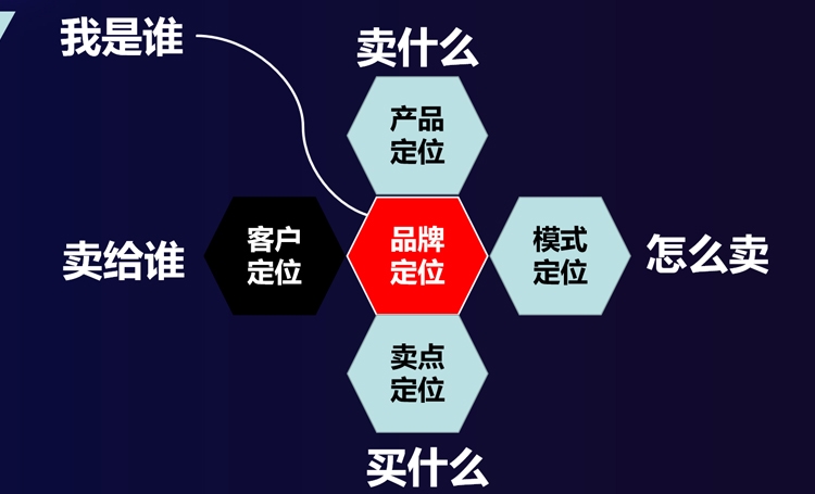 湖南微望互動