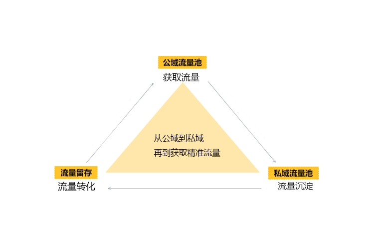 湖南微望互動