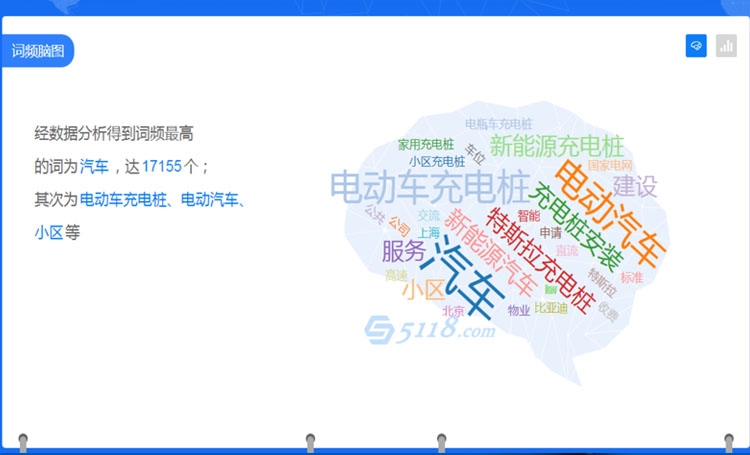 湖南微望互動